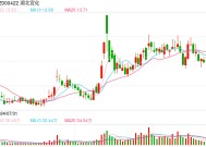 湖北宜化：拟32.08亿元受让宜昌新发投100%股权，构成重大资产重组