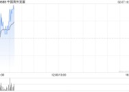 中国海外发展1月合约物业销售金额约120.20亿元 按年上升14.4%