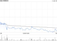 再鼎医药完成发售美国存托股份及悉数行使期权