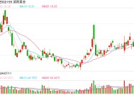 湖南黄金或迎黄金资源注入 先进探矿技术应用引关注