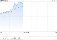 中航科工早盘涨逾7% 机构看好国防军备列装需求提速