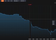 10年期国债收益率逼近1.82%，创历史新低 业内：现阶段债市更倾向于定价“适度宽松”的货币政策