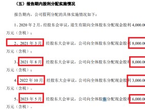 道生天合IPO：触及“清仓式分红”红线 实控人年过四十还在“啃老”？