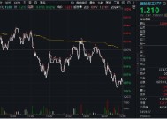 尾盘突发跳水，国防军工ETF（512810）缩量收跌0.82%！中船系尽墨，卫星互联网、低空经济局部活跃