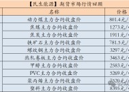 【民生能源 周泰团队】煤炭日报：1-10月全球海运煤炭贸易量同比增长2.3%