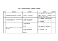 2024澳门精准正版资料大全,文风不动精选解释落实_3D97.97.98