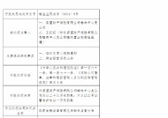 安盟财险榆林中心支公司被罚23万元：临时负责人超期履职 跨省经营保险业务