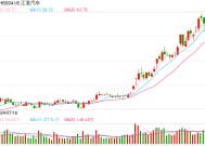 最高预售价150万元！江淮联手华为进军高端车，能否借“头号工程”翻盘