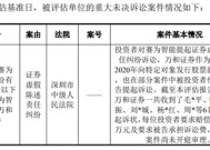 12月第一周上市公司相关金融机构涉诉公告及事件汇总