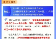 【盘前三分钟】12月18日ETF早知道