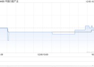 中国口腔产业拟折让约4.76%发行2.28亿股 净筹约3172万港元