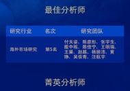 光大证券荣获“第六届新浪财经金麒麟最佳分析师评选”5项大奖