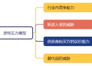 600亿龙头杀出重围，敢与三一重工“硬碰硬”！