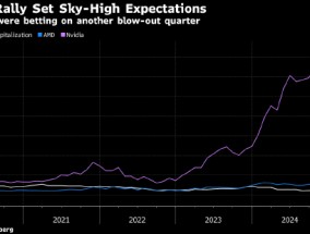 AI新星也非永远闪耀 英伟达财测未达市场最高期许