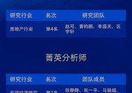 招商证券荣获“第六届新浪财经金麒麟最佳分析师评选”7项大奖