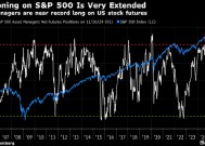 美股涨势锐不可挡？花旗称越来越多空头举起白旗