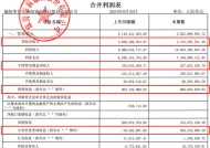 三季度亏损超3亿，今年以来罚没超千万，华润银行困局何解？