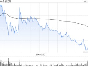 花旗：予名创优品“买入”评级 目标价52.5港元