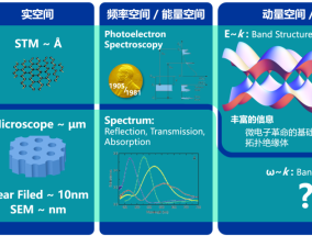 2024新奥今晚开什么，受室精选答案落实_偶像版461.251