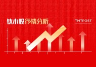 10月12日A股分析：沪指高开高走收涨近1%，北向资金大幅净买入66亿元，汽车整车概念股领涨