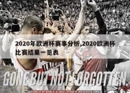 2020年欧洲杯赛事分析,2020欧洲杯比赛结果一览表