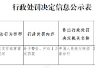 凤翔中银富登村镇银行被罚1万元：违反支付结算管理规定