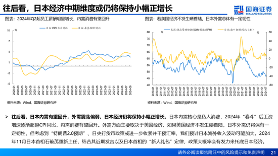 国海证券：A股能演绎2013年以来的日本股市长牛吗？——2013年至今日本宏观和股市复盘