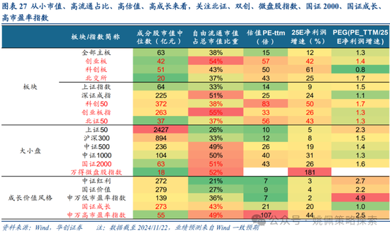 华创策略：面子还是里子？汇率&利率双刃剑