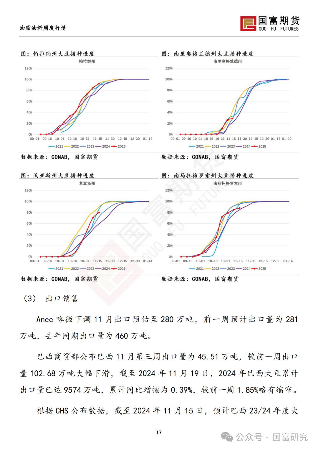 南美天气形势积极，豆系估值受到压制