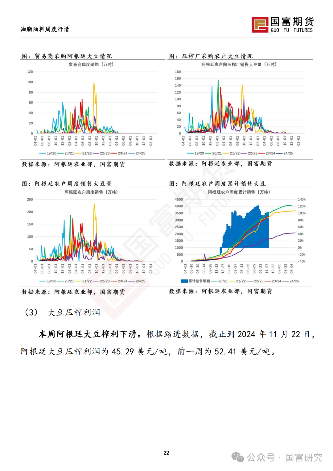 南美天气形势积极，豆系估值受到压制