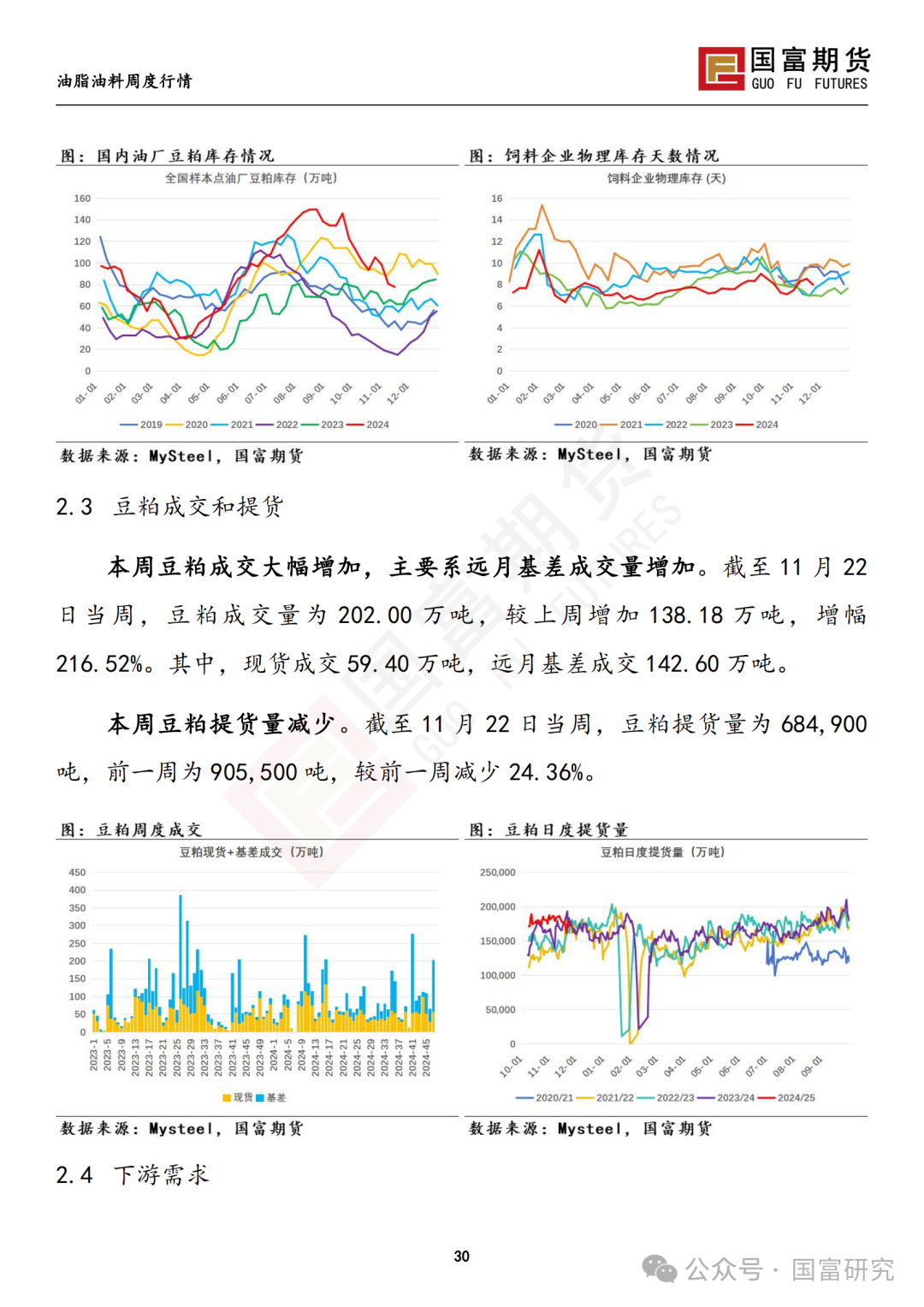 南美天气形势积极，豆系估值受到压制