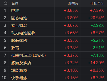 13:15大盘跳水，14:19再度走V！发生了什么？