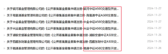 已有46家基金公司布局中证A500指数：国泰基金A500ETF规模278亿元同类最大，国金基金9.85亿元规模最小(名单)