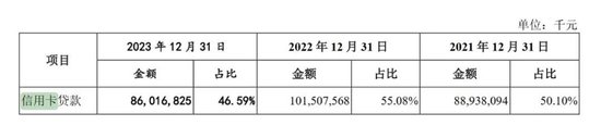 李大龙接任董事长，广州银行IPO何时圆梦？