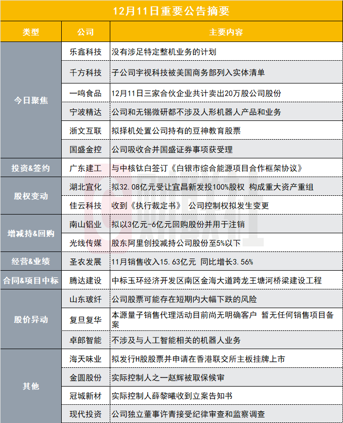 没有涉足特定整机业务的计划！20CM两连板豆包AI概念股发布异动公告