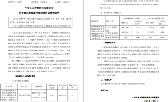 一周金融机构要闻汇总：方正证券斥资5,000万元增资方正香港金控、华创证券创业板打新弃购