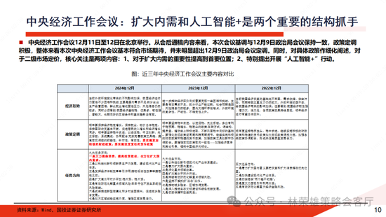 国投证券：A股跨年行情要等待的是美元由强转弱的契机