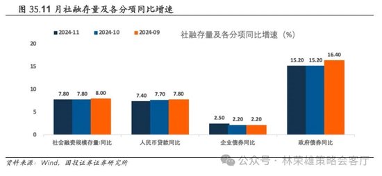 国投证券：A股跨年行情要等待的是美元由强转弱的契机