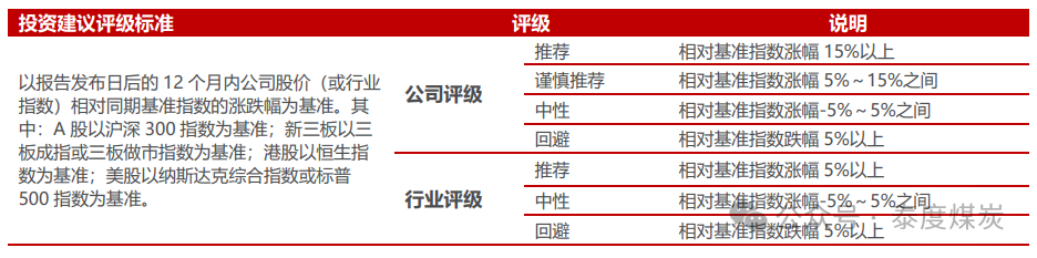 【民生能源】永泰能源事件点评：上调回购价格上限，积极回报投资者