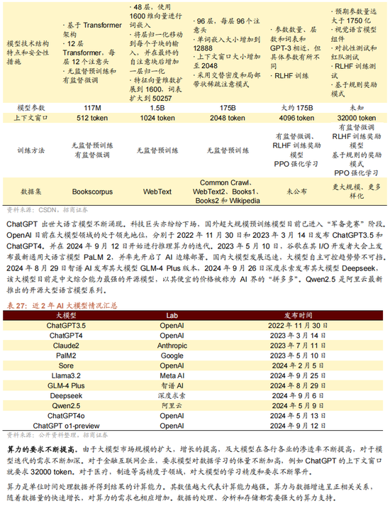 招商策略A股2025年投资策略展望：政策、增量资金和产业趋势的交响乐