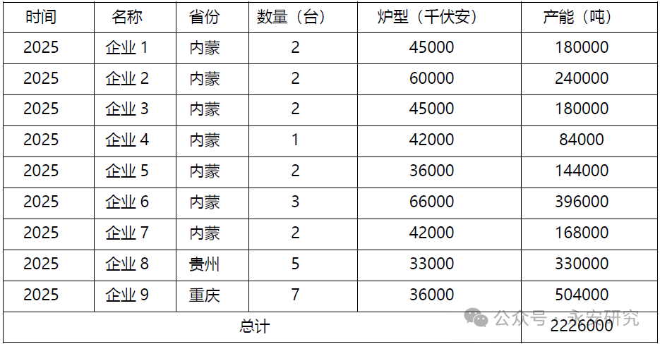 铁合金：卷地风来忽吹散，望湖楼下水如天