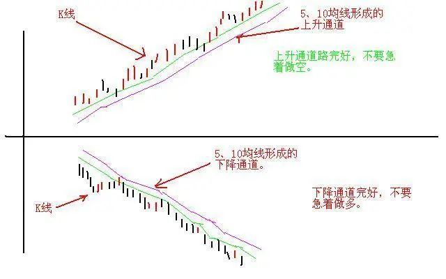 巴菲特点破A股市场：继格力电器、贵州茅台后，未来10年什么股票能10年翻10倍值得一直持有？