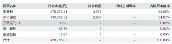 人形机器人产业爆发：关注两大类ETF 最高收益或可达30%（附基）