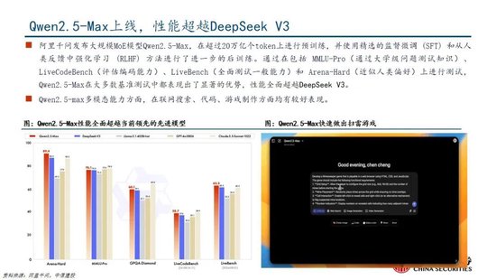 中信建投：DeepSeek产业链投资机遇