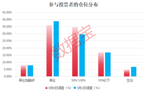 外围杀跌，中国资产获上调！后市如何走，投资者这样看