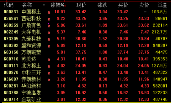 A股、港股，奇迹日！