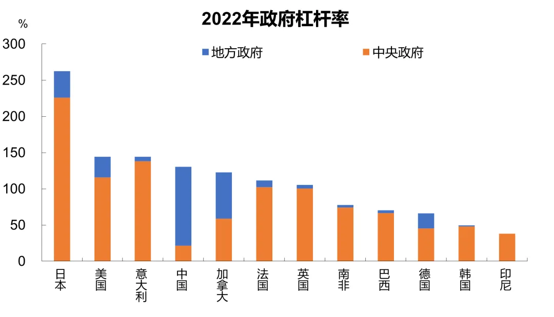 中国之运 ：恰逢第四次工业革命