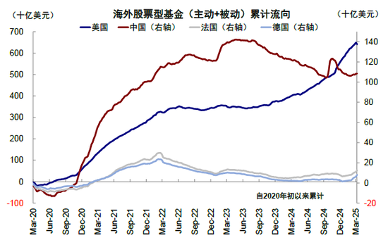 中金：本轮AI行情又走到哪了？